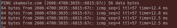 Cloudflare latencias